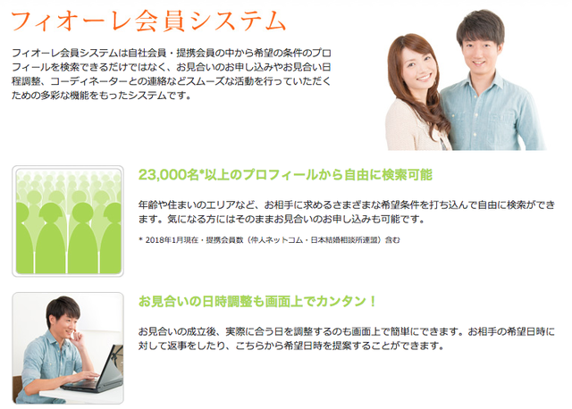 フィオーレ STEP3.お相手探し フィオーレ STEP3.お相手探し