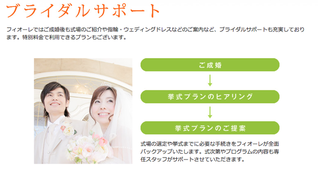フィオーレ STEP6.成婚退会 フィオーレ STEP6.成婚退会