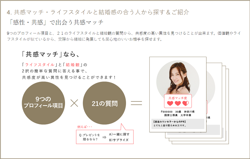 ルックフォーパートナー 価値観結婚観から探す共感マッチ
ルックフォーパートナー 価値観結婚観から探す共感マッチ