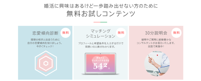 婚活のコツ ツヴァイ【無料診断無料シミュレーション】 婚活のコツ ツヴァイ【無料診断無料シミュレーション】