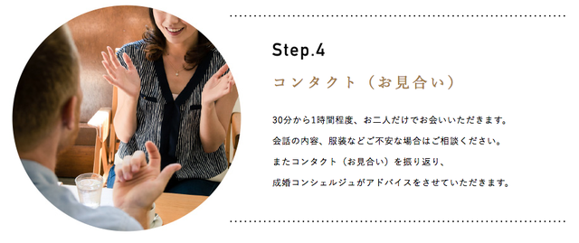 パートナーエージェント 4. ファーストコンタクト(お見合い) パートナーエージェント 4. ファーストコンタクト(お見合い)