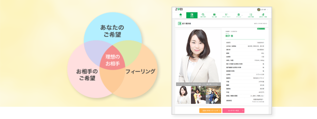 取材 希望条件にピッタリな人を探せる条件マッチング 取材 希望条件にピッタリな人を探せる条件マッチング