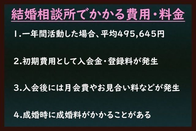 結婚相談所の基礎知識とコツ 結婚相談所でかかる費用料金 結婚相談所の基礎知識とコツ 結婚相談所でかかる費用料金