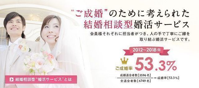 結婚相談所 フィオーレ 梅田/心斎橋サロン 結婚相談所 フィオーレ 梅田/心斎橋サロン