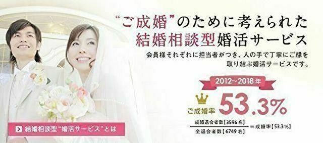 結婚相談所 フィオーレ 神戸店 結婚相談所 フィオーレ 神戸店