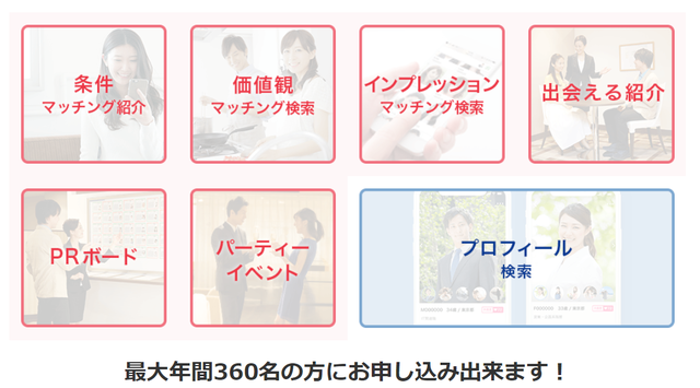 ツヴァイ ツヴァイの出会い方は様々!パワーアップしたサービスサポート内容 ツヴァイ ツヴァイの出会い方は様々!パワーアップしたサービスサポート内容