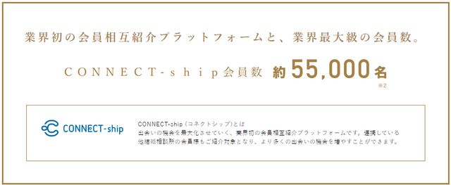 パートナーエージェント パートナーエージェントのコネクトシップとは パートナーエージェント パートナーエージェントのコネクトシップとは