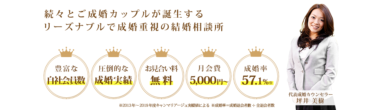 結婚相談所の基礎知識とコツ キャンマリアージュ 静岡浜松店 結婚相談所の基礎知識とコツ キャンマリアージュ 静岡浜松店