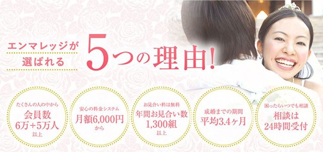 結婚相談所の基礎知識とコツ エンマレッジ 結婚相談所の基礎知識とコツ エンマレッジ