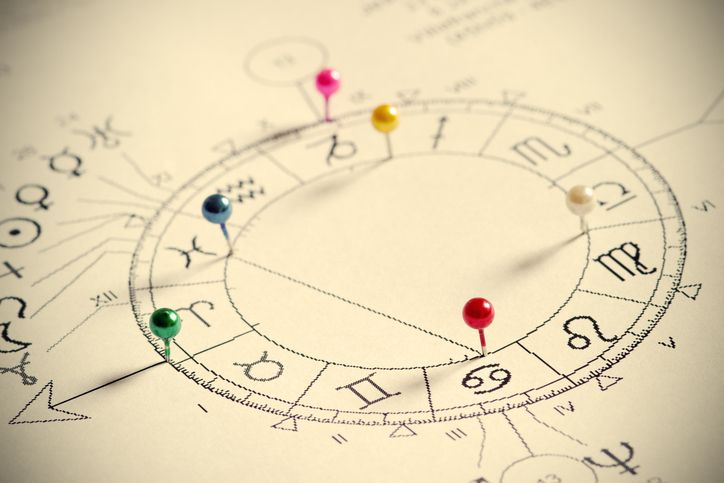 fortune-telling